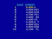 Paperboy for Arcade - A new high score!