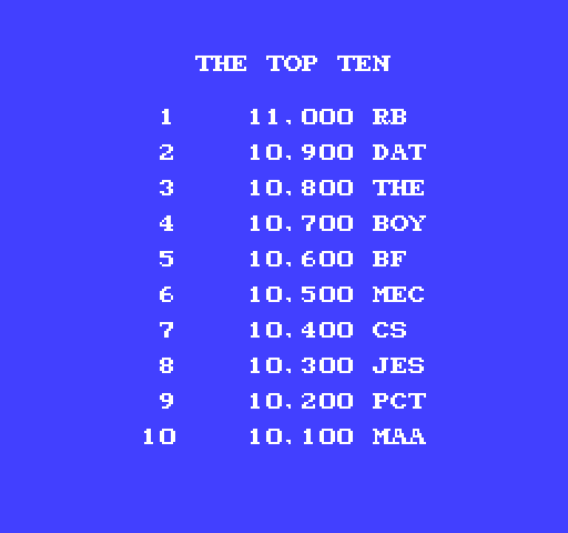 Paperboy NES / Famicom Screenshot: The top ten scores.