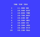 Paperboy for NES / Famicom - The top ten scores.