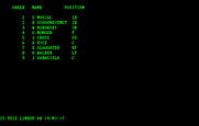 Computer Baseball for IBM PC/Compatibles - Is this lineup ok?
