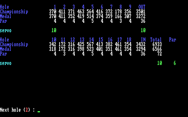 Golf's Best: St. Andrews - The Home of Golf IBM PC/Compatibles Screenshot: The scorecard.