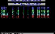 Computer Circus Maximus for IBM PC/Compatibles - Chariot summary report.