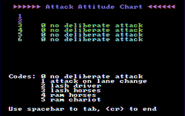 Computer Circus Maximus IBM PC/Compatibles Screenshot: The attack attitude chart.