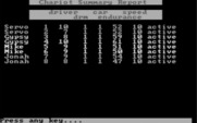 Computer Circus Maximus for IBM PC/Compatibles - Chariot summary report.