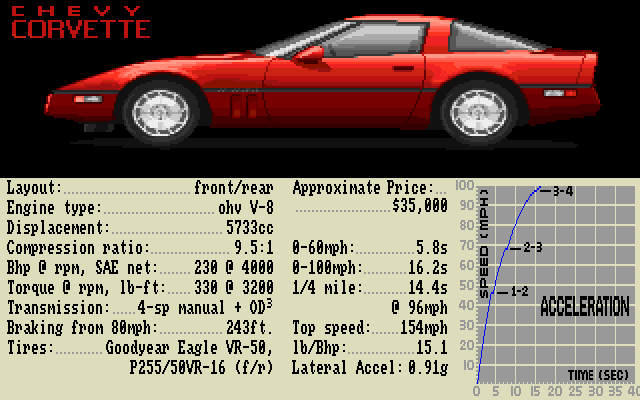 Test Drive Amiga Screenshot: Some information about the Chevy Corvette.