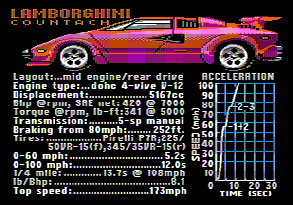 Test Drive Apple II Screenshot: Some information on a Lamborghini.