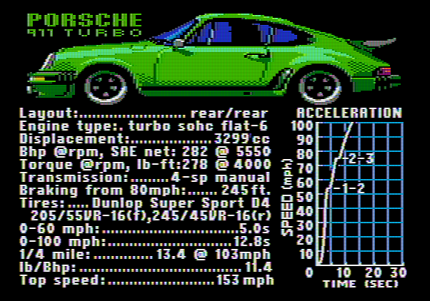 Test Drive Apple II Screenshot: Here's the Porsche 911 Turbo...