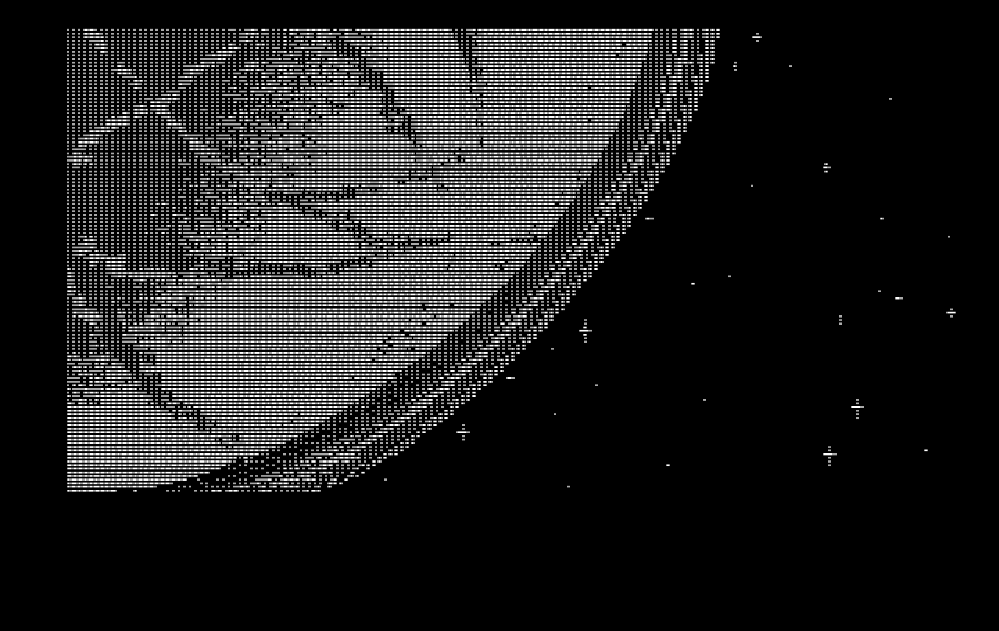 Zak McKracken and the Alien Mindbenders IBM PC/Compatibles Screenshot: Meanwhile, on Mars...
