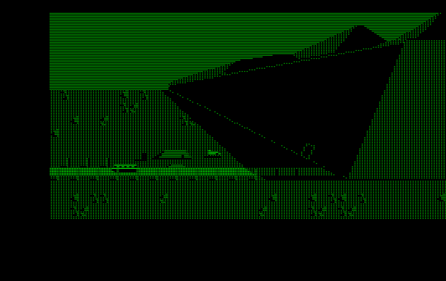 Zak McKracken and the Alien Mindbenders IBM PC/Compatibles Screenshot: The giant alien temple on mars.