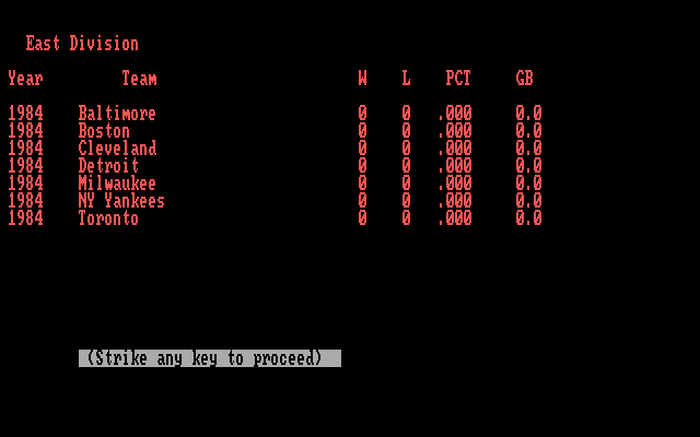 Pro Manager IBM PC/Compatibles Screenshot: One of the stats screens.
