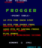 Frogger for Arcade - Title screen.