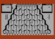 Switchbox for Atari 8-bit - The point values change on each round.
