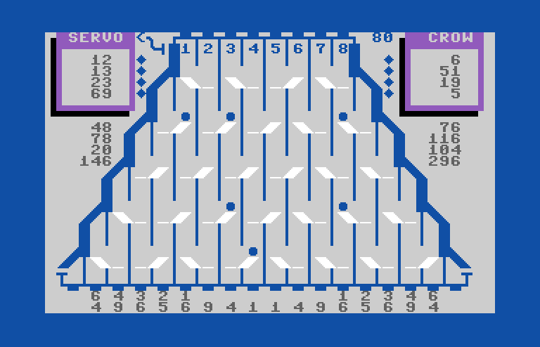 Switchbox Commodore 128 Screenshot: What will your next move be?