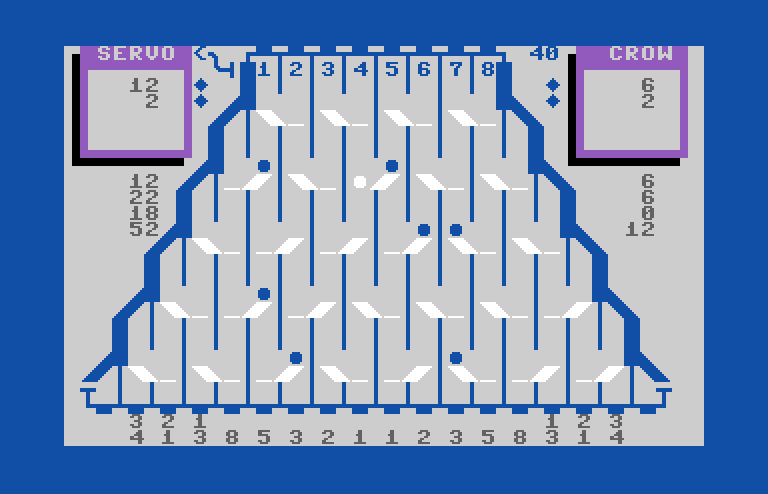 Switchbox Commodore 128 Screenshot: On to the next round!
