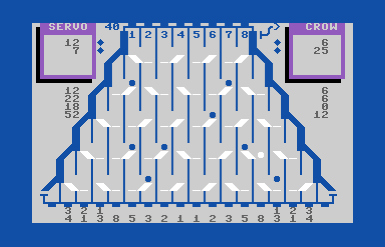 Switchbox Commodore 128 Screenshot: Triggering a cascade...