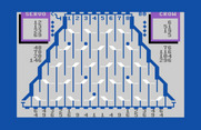 Switchbox for Commodore 128 - What will your next move be?