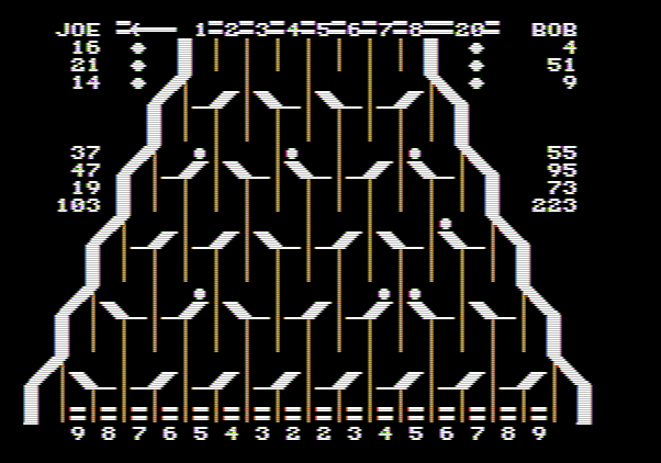 Switchbox Apple II Screenshot: Joe is in the lead on this round, but falling behind overall...