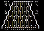 Switchbox for Apple II - Joe is in the lead on this round, but falling behind overall...