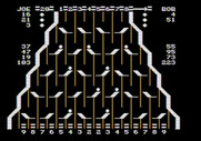 Switchbox for Apple II - There's a lot of balls on the playfield...what will your next move be?