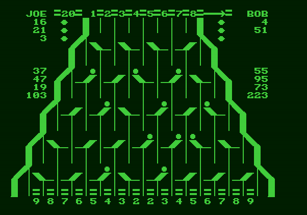 Switchbox Apple II Screenshot: There's a lot of balls stuck in the field; what will your next move be?