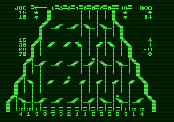 Switchbox Apple II Screenshot: Reaching the higher point values can be tricky.