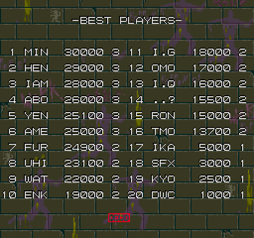 Bad Dudes vs. Dragon Ninja Arcade Screenshot: Top scores.