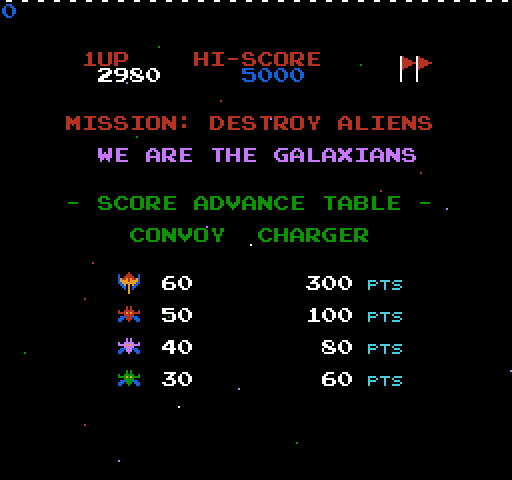 Galaxian NES / Famicom Screenshot: Your mission: destroy the alien invaders!