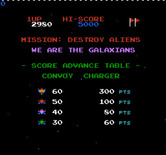 Galaxian for NES / Famicom - Your mission: destroy the alien invaders!