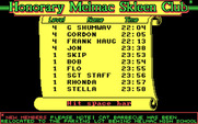 ALF: The First Adventure for IBM PC/Compatibles - The high score screen.