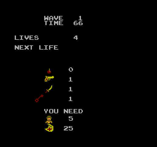 Indiana Jones and the Temple of Doom NES / Famicom Screenshot: Here's what I have and need...