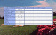 Jack Nicklaus Golf & Course Design: Signature Edition for IBM PC/Compatibles - The game keeps track of some stats.