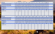 Jack Nicklaus Golf & Course Design: Signature Edition for IBM PC/Compatibles - The scorecard.