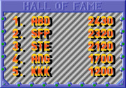 Revenge of Defender for Amiga - High score table.