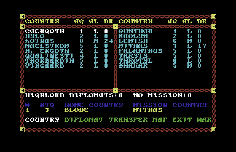 War of the Lance Commodore 64 Screenshot: Diplomatic menu.