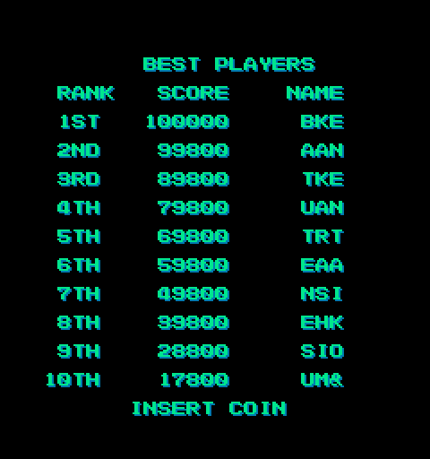 Heavy Barrel Arcade Screenshot: High scores.